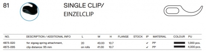 Single Clip in tubular frames