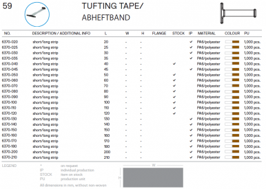Tufting Tape with short and long web
