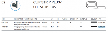 Шарнирная планка Clip strip PLUS