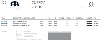 Profilio laikiklis CLIPFIX