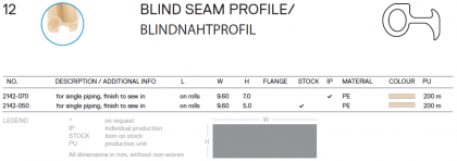 Blind-Seam-Piping Profile